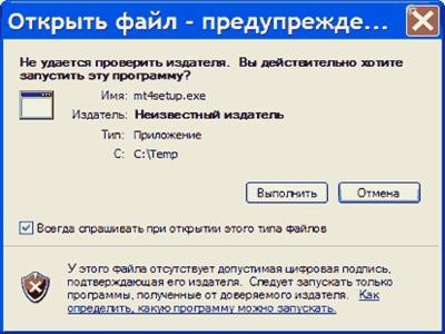Metatrader 4