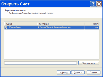 Metatrader 4