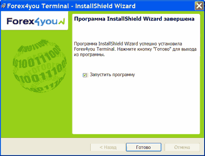 Metatrader 4
